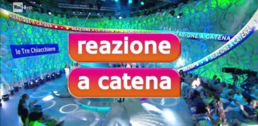 reazione a catena 2020