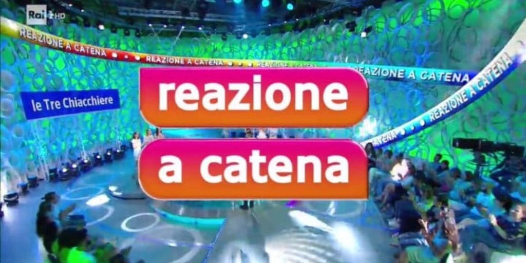 reazione a catena 2020