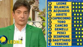 oroscopo paolo fox 19 gennaio 2023